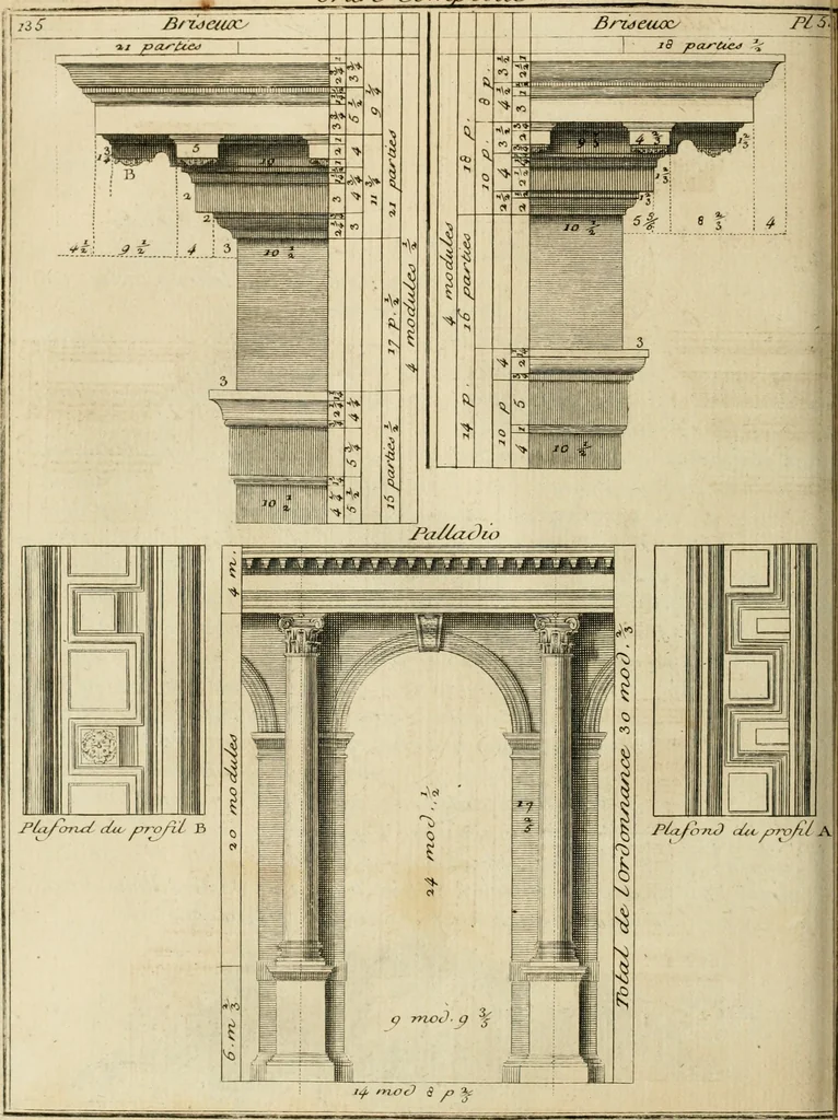 An illustration from Traité du beau essentiel dans les arts : appliqué particulièrement à l'architecture, et démontré phisiquement et par l'expérience ..., 1752, leaf 377