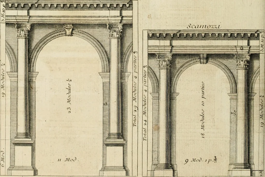 An illustration from Traité du beau essentiel dans les arts : appliqué particulièrement à l'architecture, et démontré phisiquement et par l'expérience ..., 1752, leaf 381