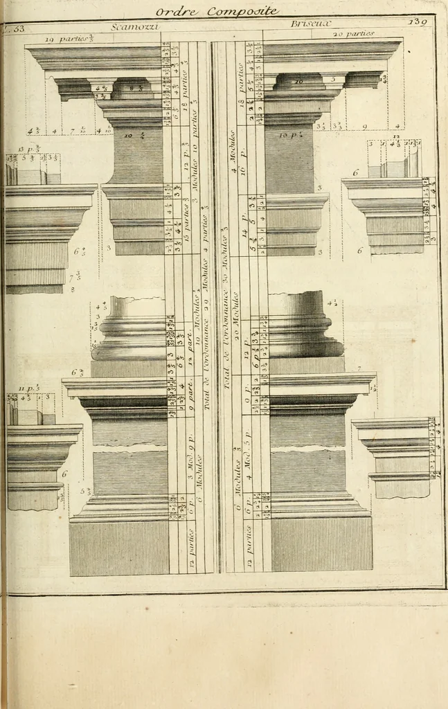 An illustration from Traité du beau essentiel dans les arts : appliqué particulièrement à l'architecture, et démontré phisiquement et par l'expérience ..., 1752, leaf 382