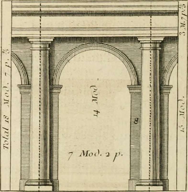 An illustration from Traité du beau essentiel dans les arts : appliqué particulièrement à l'architecture, et démontré phisiquement et par l'expérience ..., 1752, leaf 393