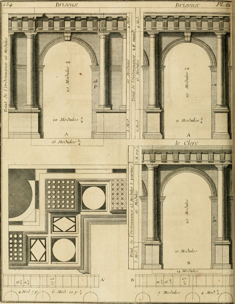 An illustration from Traité du beau essentiel dans les arts : appliqué particulièrement à l'architecture, et démontré phisiquement et par l'expérience ..., 1752, leaf 403