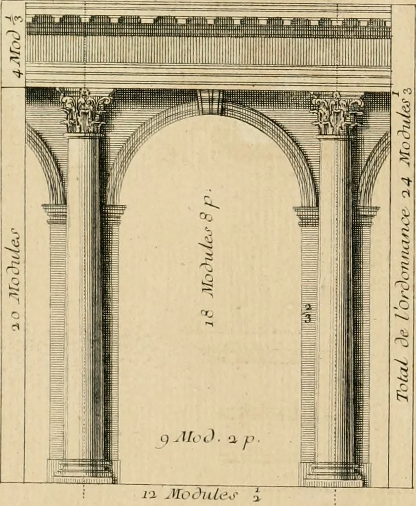 An illustration from Traité du beau essentiel dans les arts : appliqué particulièrement à l'architecture, et démontré phisiquement et par l'expérience ..., 1752, leaf 411