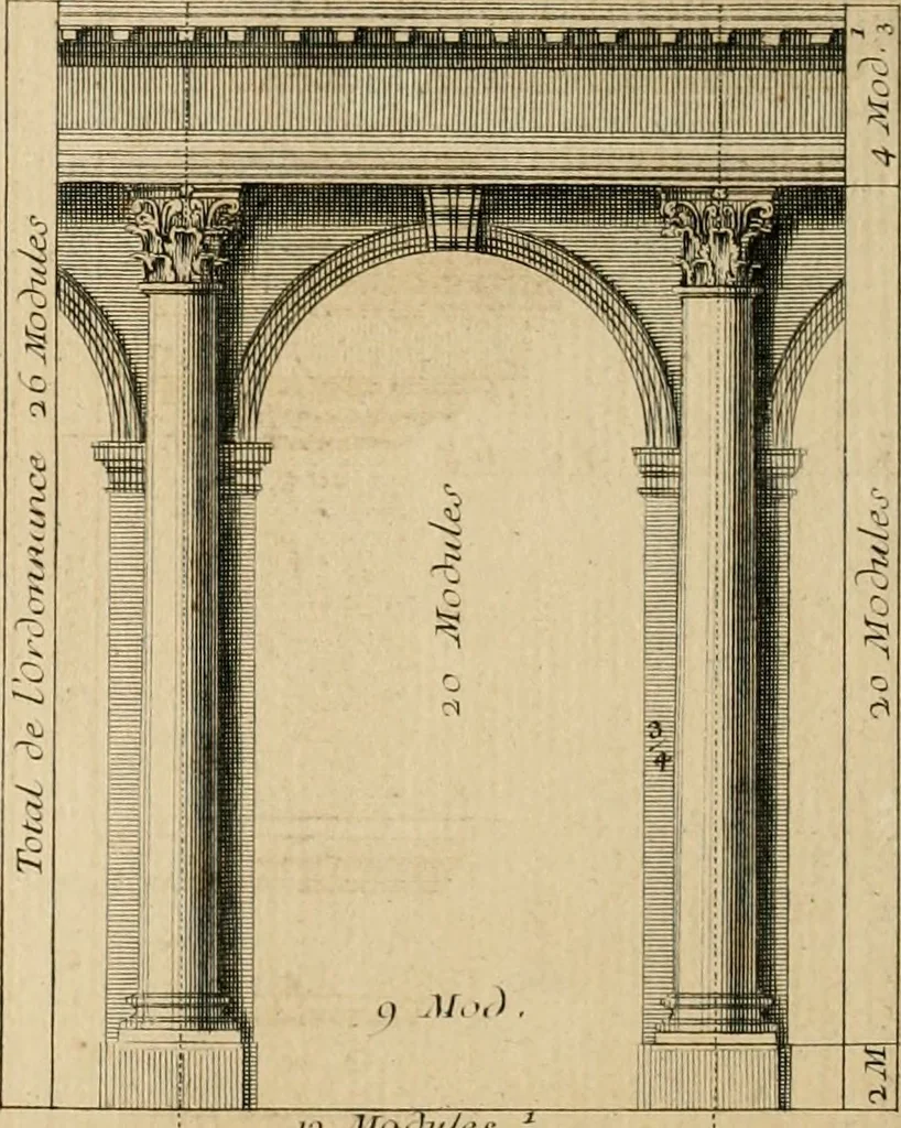 An illustration from Traité du beau essentiel dans les arts : appliqué particulièrement à l'architecture, et démontré phisiquement et par l'expérience ..., 1752, leaf 411