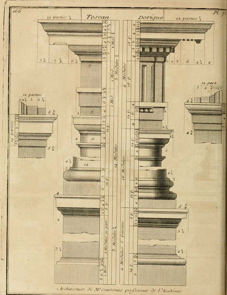 An illustration from Traité du beau essentiel dans les arts : appliqué particulièrement à l'architecture, et démontré phisiquement et par l'expérience ..., 1752, leaf 427