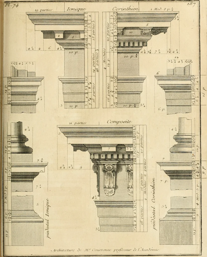 An illustration from Traité du beau essentiel dans les arts : appliqué particulièrement à l'architecture, et démontré phisiquement et par l'expérience ..., 1752, leaf 428