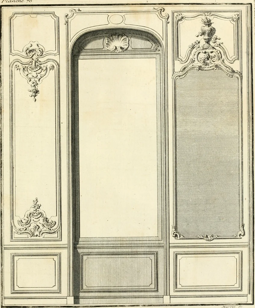 An illustration from Traité du beau essentiel dans les arts : appliqué particulièrement à l'architecture, et démontré phisiquement et par l'expérience ..., 1752, leaf 460