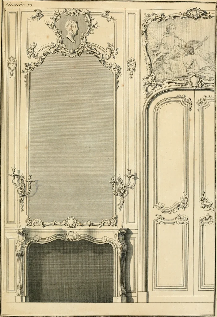 An illustration from Traité du beau essentiel dans les arts : appliqué particulièrement à l'architecture, et démontré phisiquement et par l'expérience ..., 1752, leaf 466