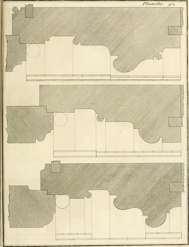 An illustration from Traité du beau essentiel dans les arts : appliqué particulièrement à l'architecture, et démontré phisiquement et par l'expérience ..., 1752, leaf 492