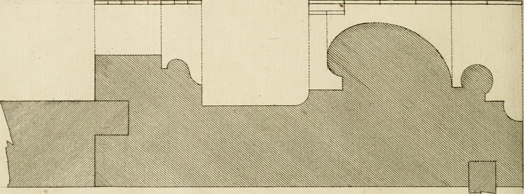 An illustration from Traité du beau essentiel dans les arts : appliqué particulièrement à l'architecture, et démontré phisiquement et par l'expérience ..., 1752, leaf 495