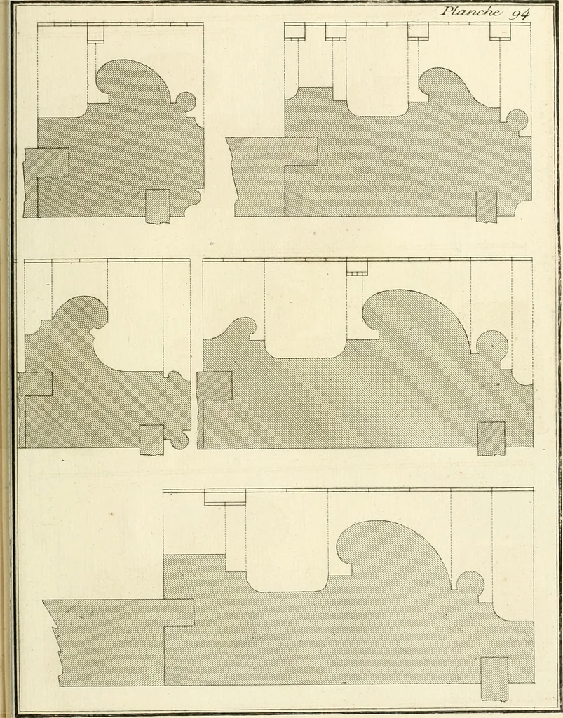 An illustration from Traité du beau essentiel dans les arts : appliqué particulièrement à l'architecture, et démontré phisiquement et par l'expérience ..., 1752, leaf 496