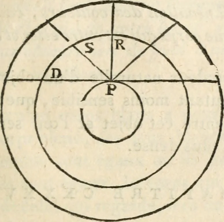 An illustration from Traité de la peinture, 1796, leaf 186
