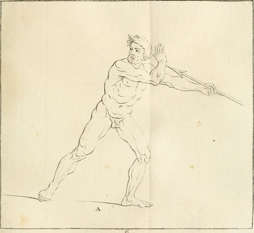 An illustration from Traité de la peinture, 1796, leaf 230