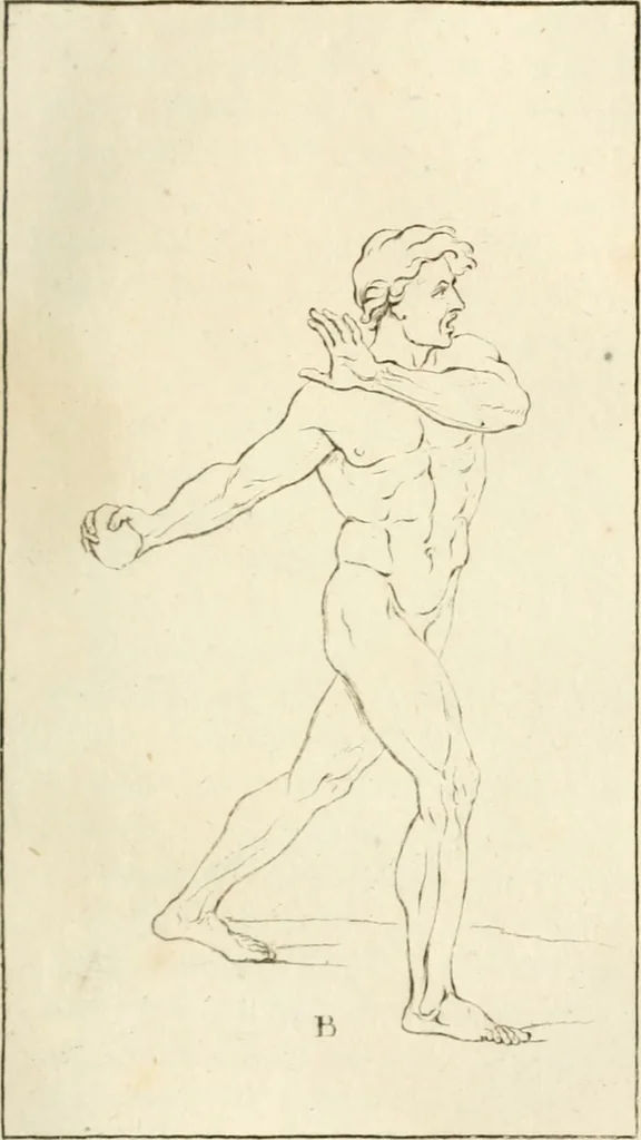 An illustration from Traité de la peinture, 1796, leaf 232