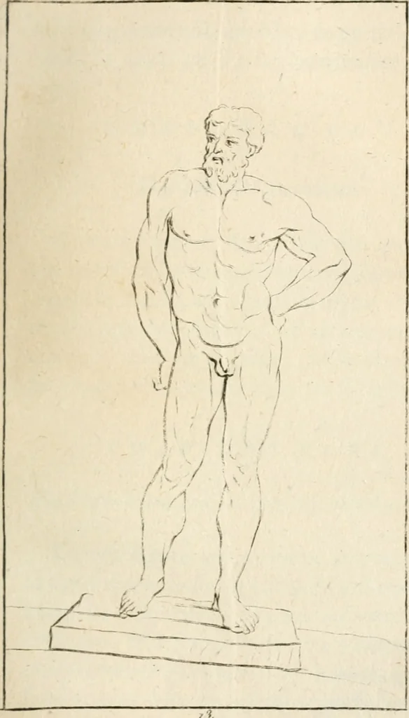 An illustration from Traité de la peinture, 1796, leaf 262