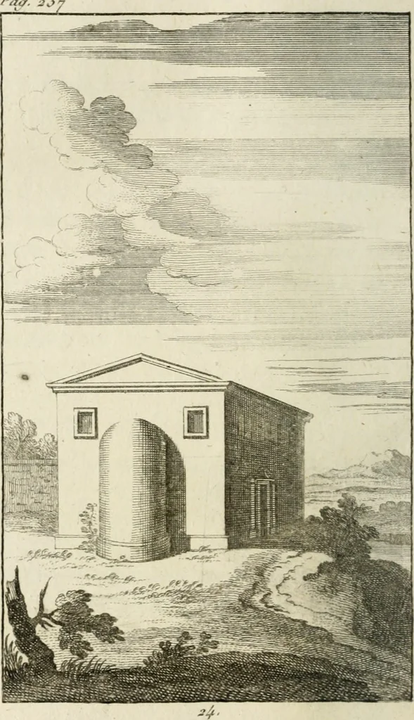An illustration from Traité de la peinture, 1796, leaf 351