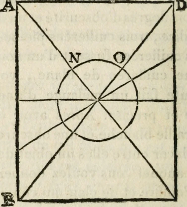 An illustration from Traité de la peinture, 1796, leaf 359