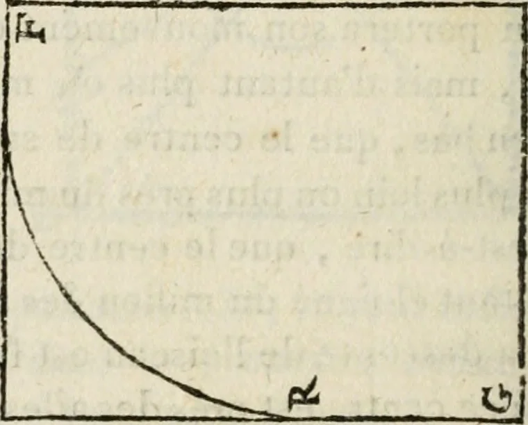 An illustration from Traité de la peinture, 1796, leaf 361