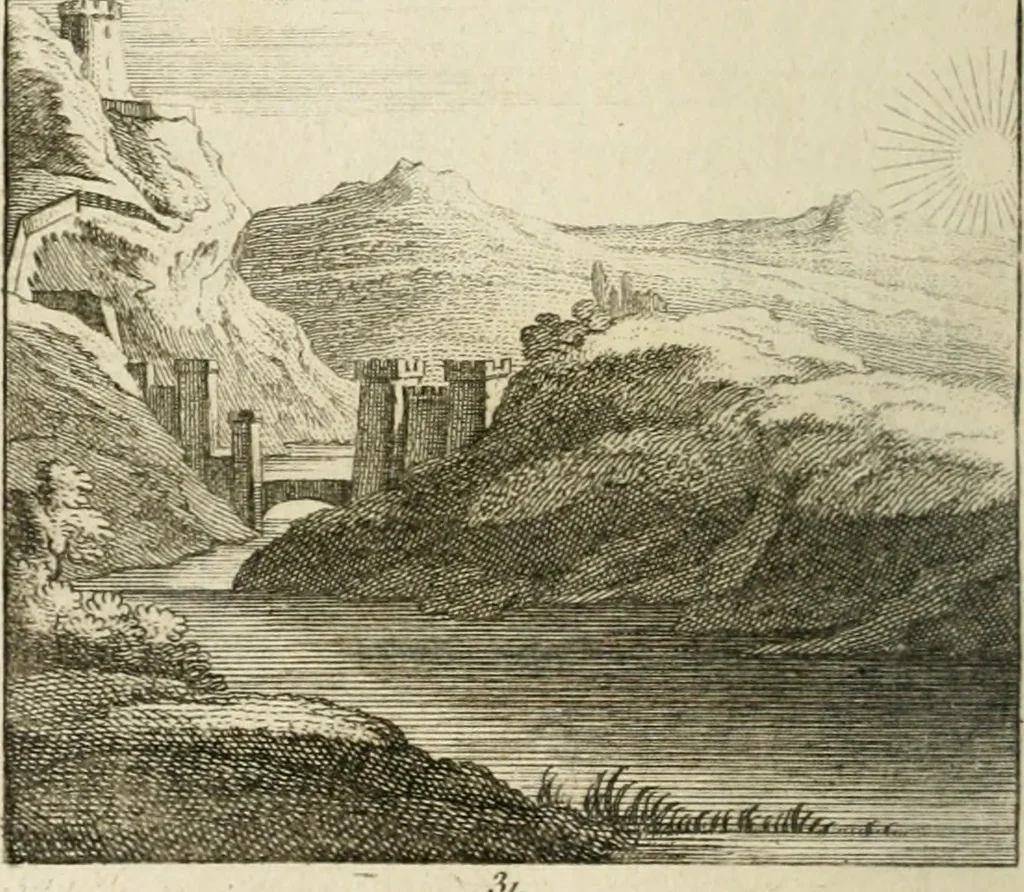 An illustration from Traité de la peinture, 1796, leaf 401