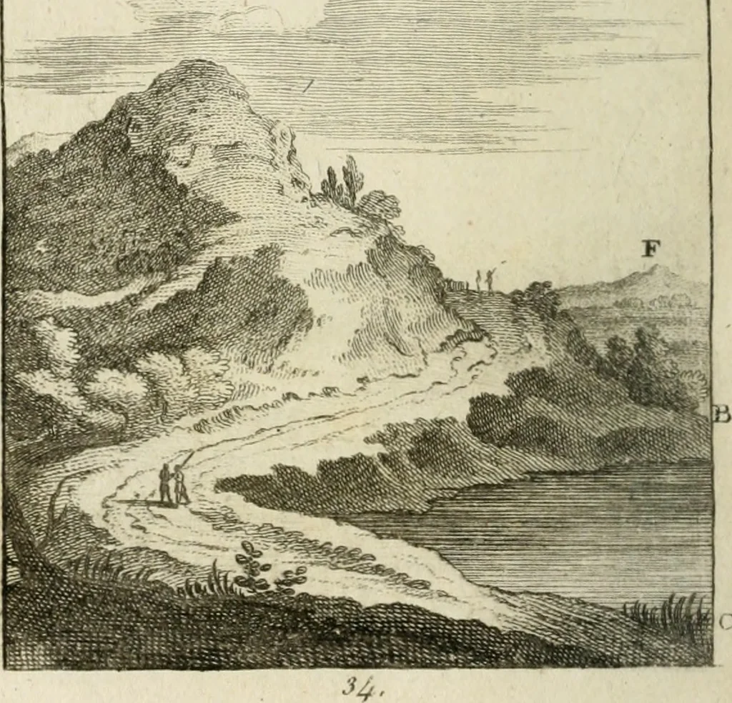 An illustration from Traité de la peinture, 1796, leaf 445