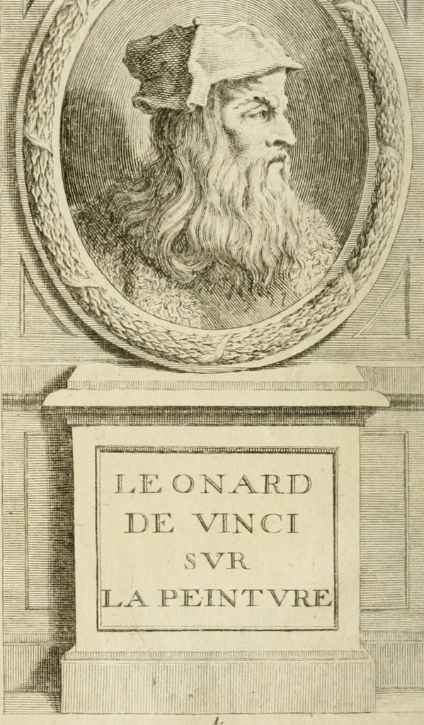An illustration from Traité de la peinture, 1796, leaf 7