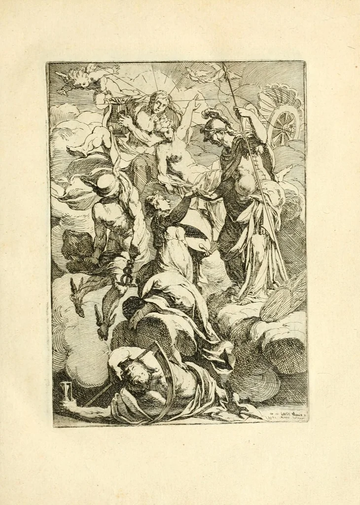 An illustration from Traité sur la peinture pour en apprendre la theorie, & se perfectionner dans la pratique, 1699, leaf 25