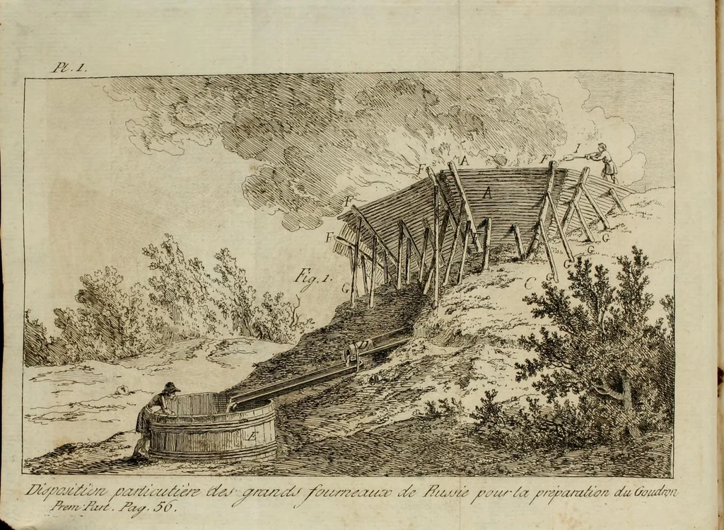 An illustration from Traité théorique et pratique sur l'art de faire et d'appliquer les vernis : sur les différens genres de peinture par impression et en décoration, ainsi que sur les couleurs simples et composées ..., 1803, leaf 116