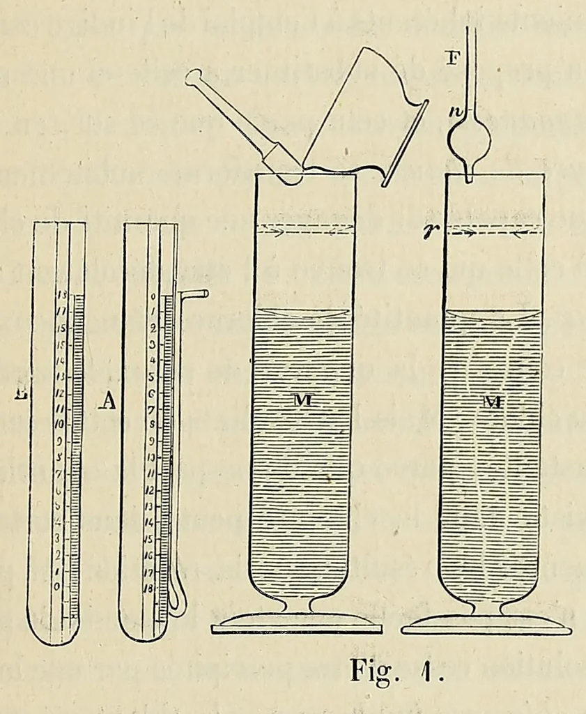 An illustration from Traité théorique et pratique de l'impression des tissus, 1846, leaf 113