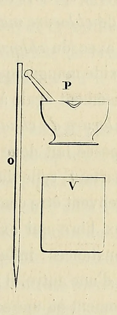 An illustration from Traité théorique et pratique de l'impression des tissus, 1846, leaf 113