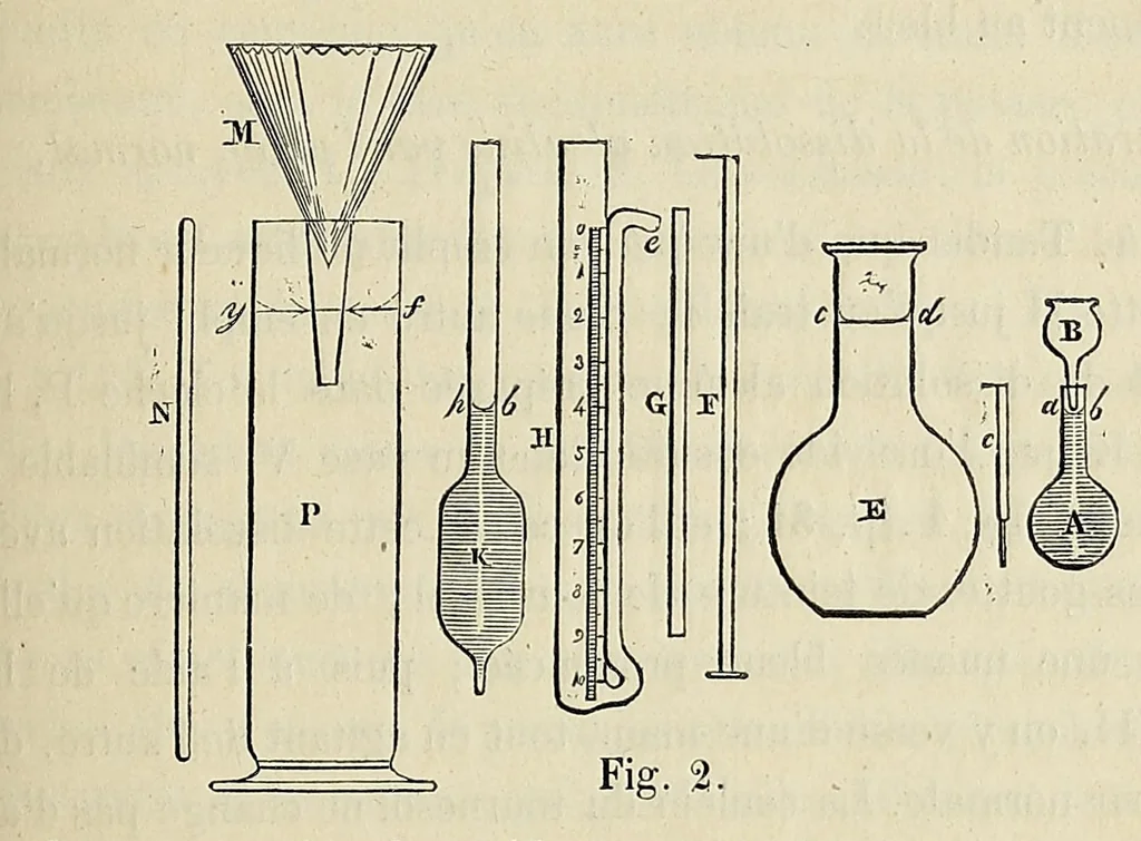 An illustration from Traité théorique et pratique de l'impression des tissus, 1846, leaf 207