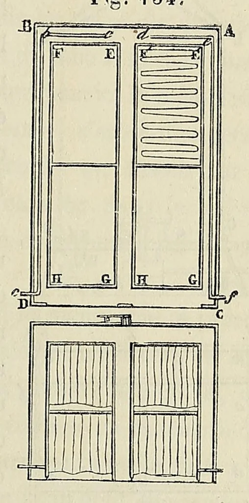 An illustration from Traité théorique et pratique de l'impression des tissus, 1846, leaf 29