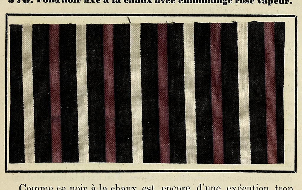 An illustration from Traité théorique et pratique de l'impression des tissus, 1846, leaf 471