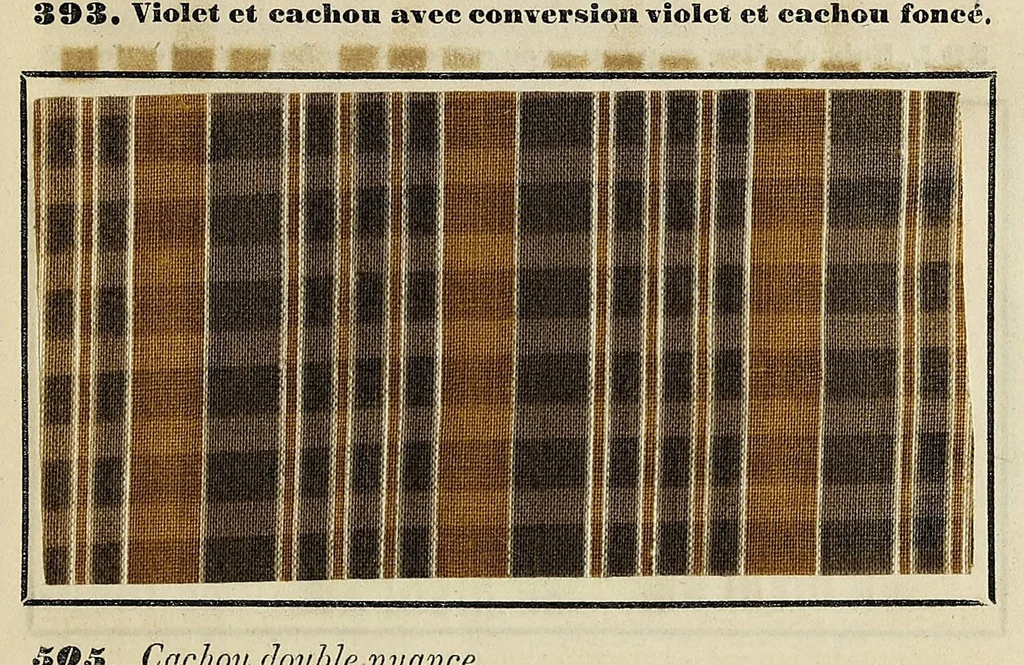An illustration from Traité théorique et pratique de l'impression des tissus, 1846, leaf 515