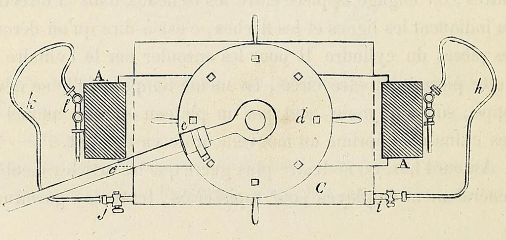 An illustration from Traité théorique et pratique de l'impression des tissus, 1846, leaf 542