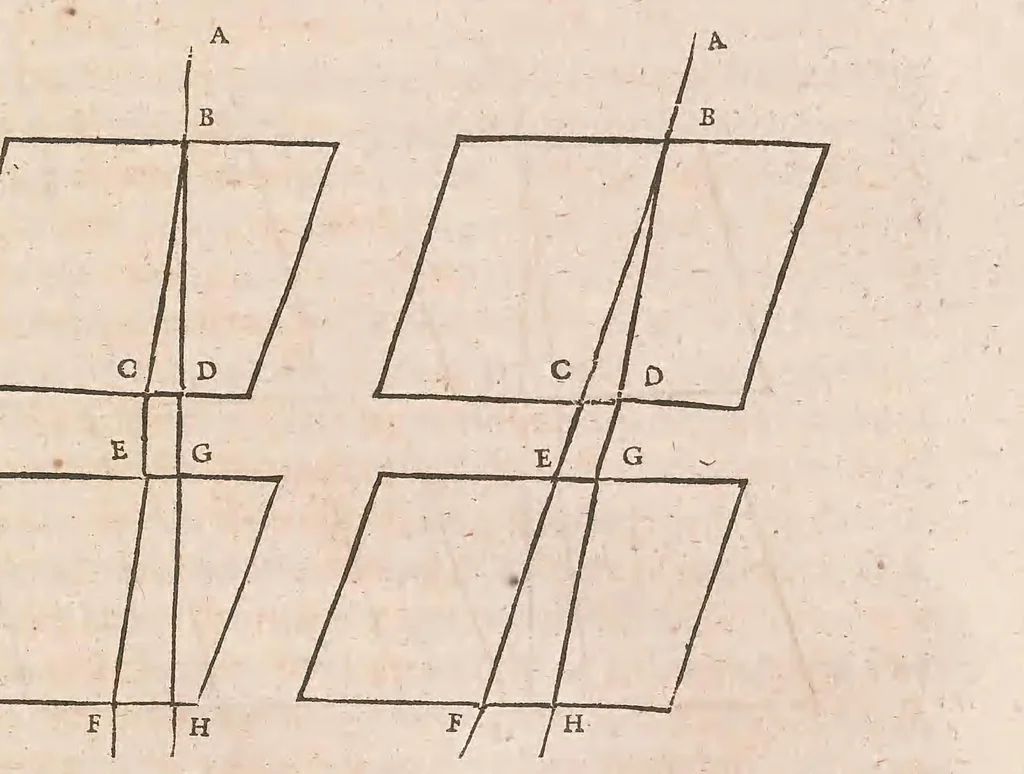 An illustration from Traité de la lumière : Où sont expliquées les causes de ce qui lui arrive dans la reflexion, & dans la refraction et particulièrement dans l'étrange réfraction du cristal d'Islande, 1690, leaf 105
