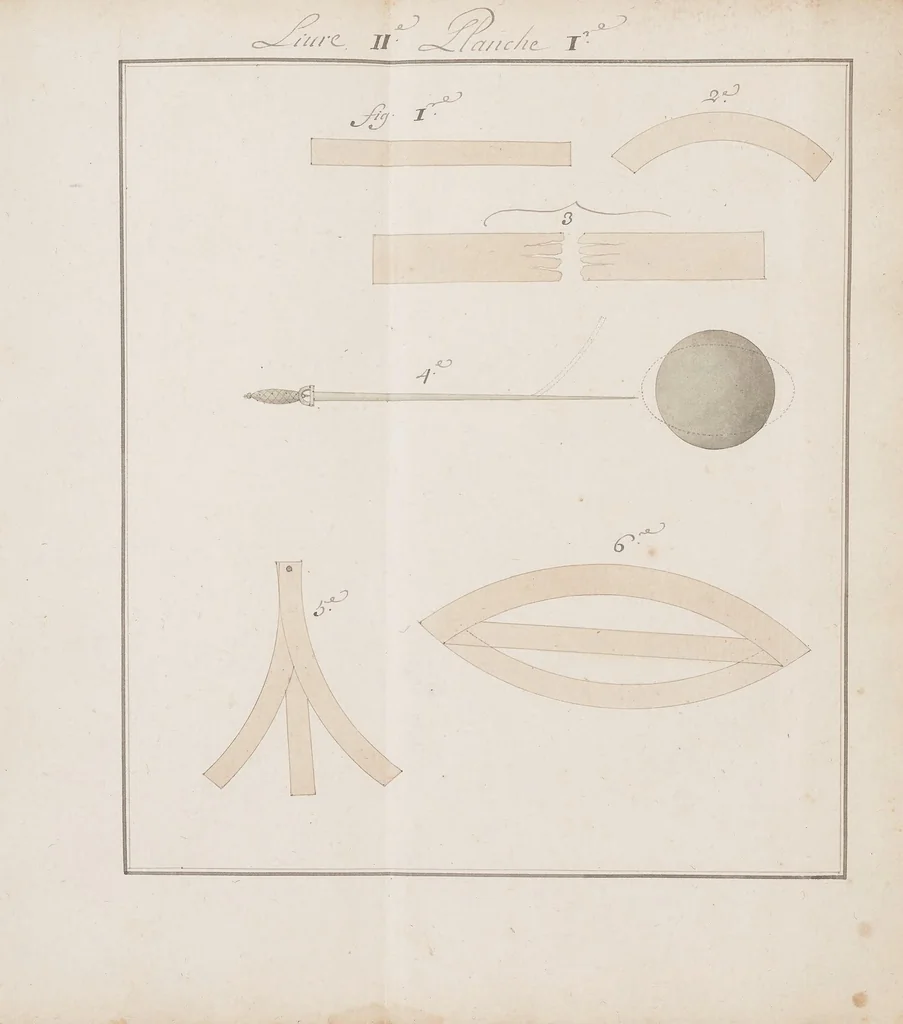 An illustration from Traité de méchanique, 1700, leaf 157