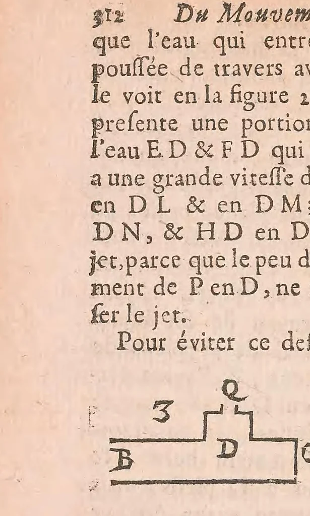 An illustration from Traité du mouvement des eaux et des autres corps fluides : divisé en v. parties, 1700, leaf 328