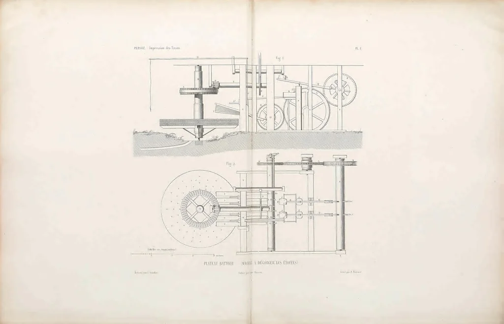 An illustration from Traité théorique et pratique de l'impression des tissus, 1846, leaf 23