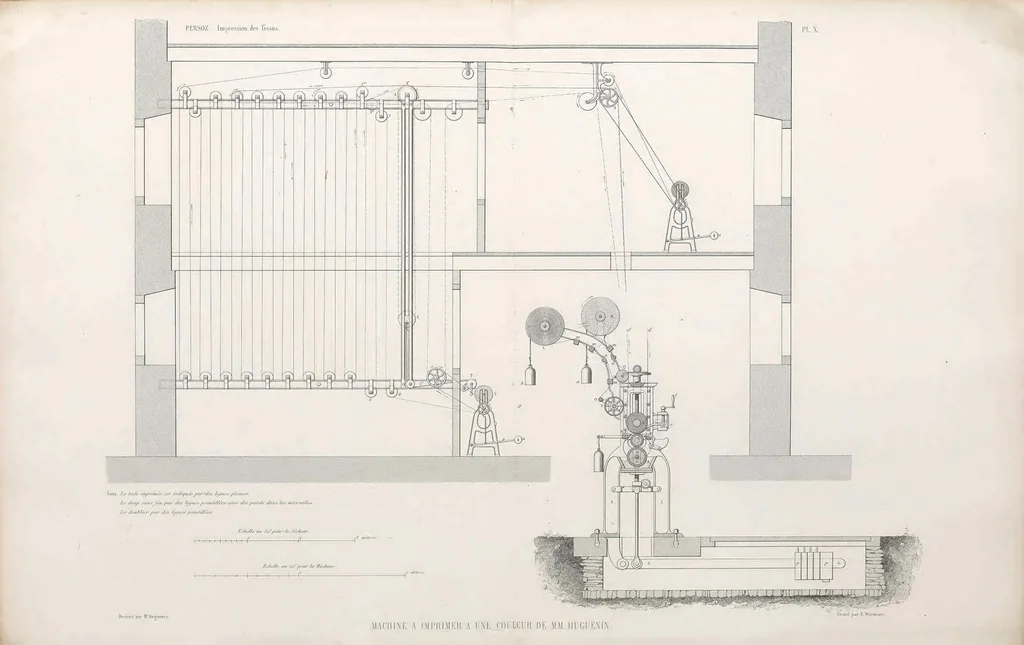 An illustration from Traité théorique et pratique de l'impression des tissus, 1846, leaf 61