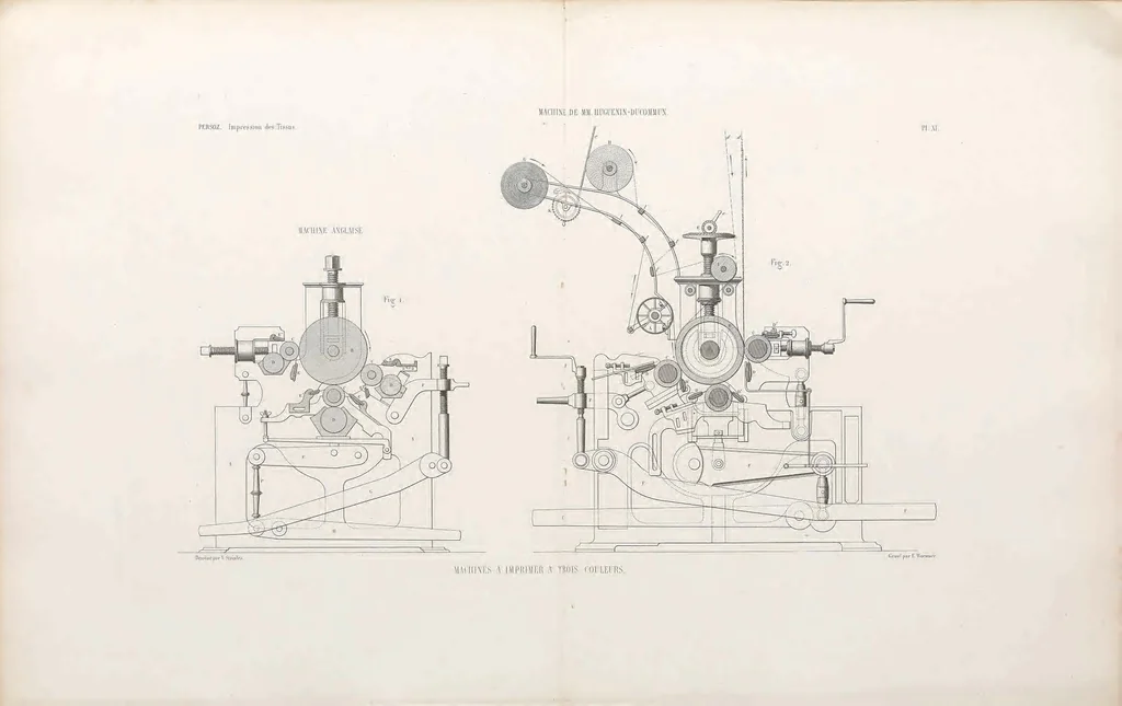 An illustration from Traité théorique et pratique de l'impression des tissus, 1846, leaf 65