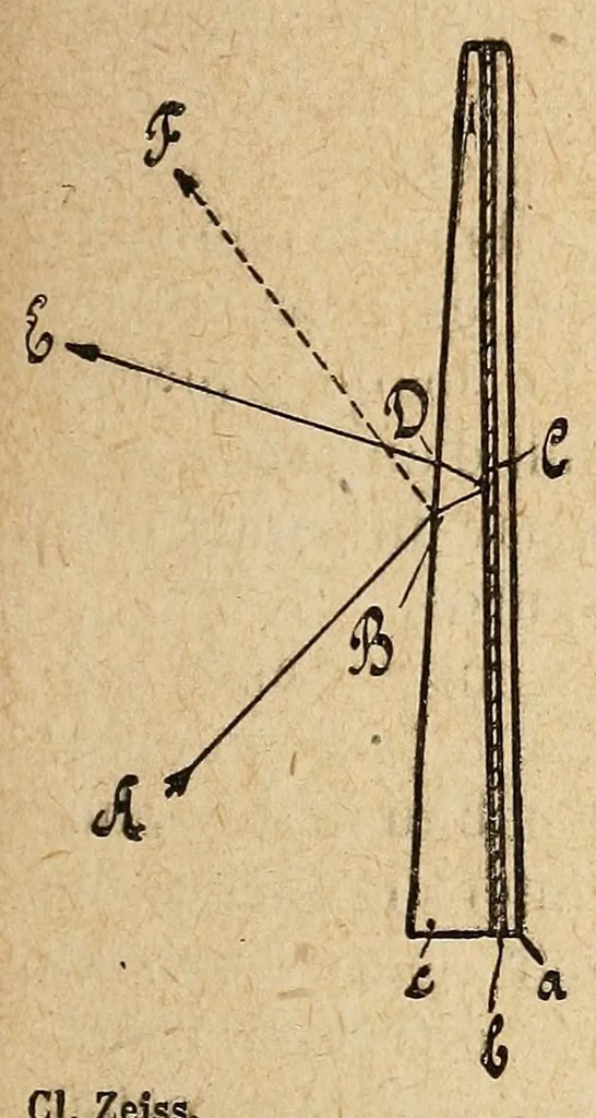 An illustration from Traité général de photographie en noir et en couleurs, 1921, leaf 419