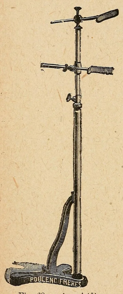 An illustration from Traité général de photographie en noir et en couleurs, 1921, leaf 98