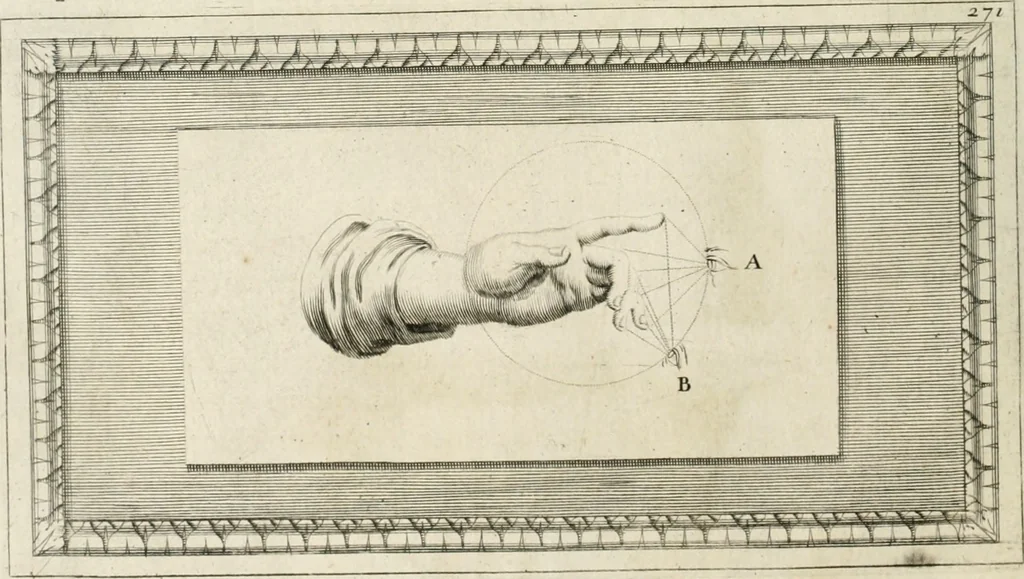 An illustration from Traitté de la peintvre, 1651, leaf 125