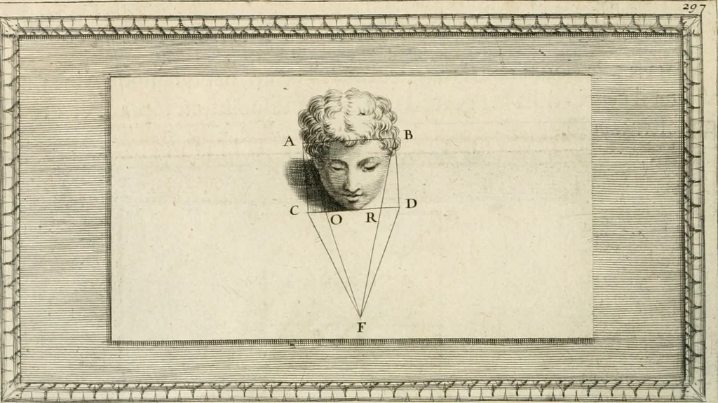 An illustration from Traitté de la peintvre, 1651, leaf 133