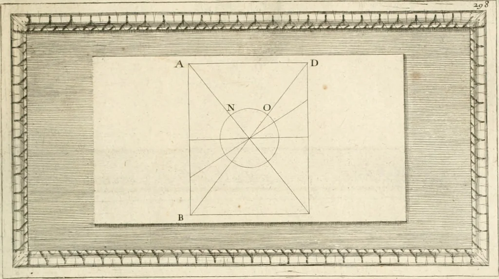 An illustration from Traitté de la peintvre, 1651, leaf 134