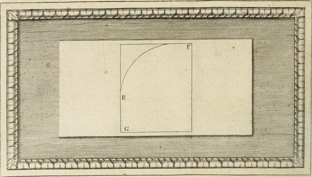 An illustration from Traitté de la peintvre, 1651, leaf 135