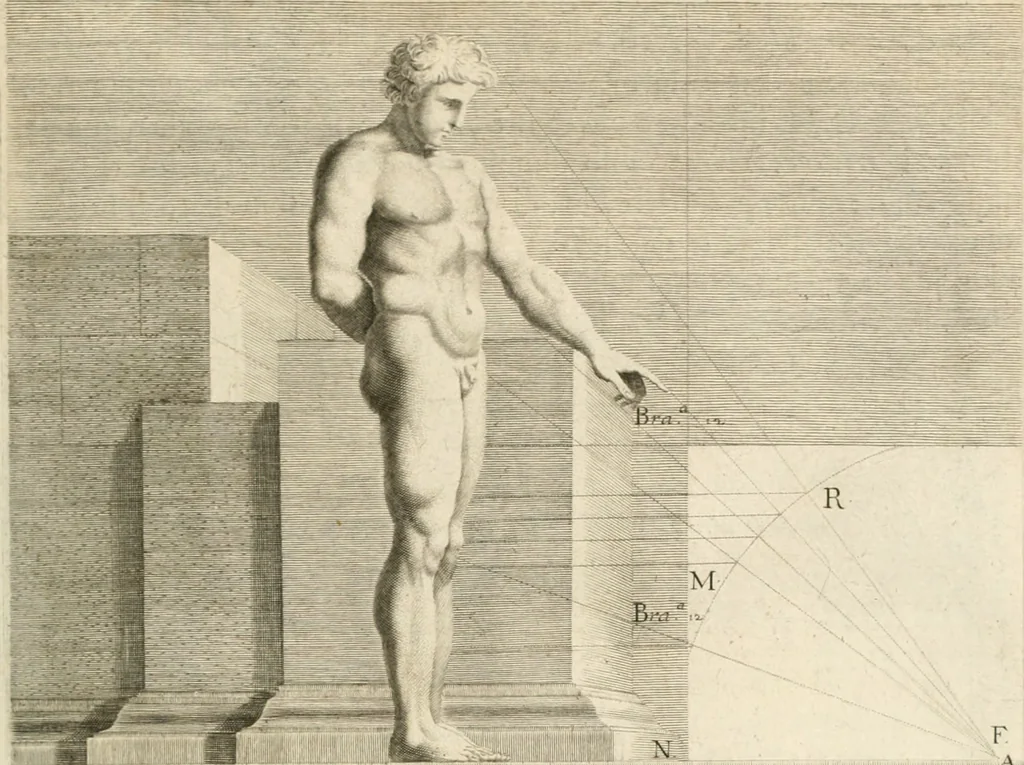 An illustration from Traitté de la peintvre, 1651, leaf 136