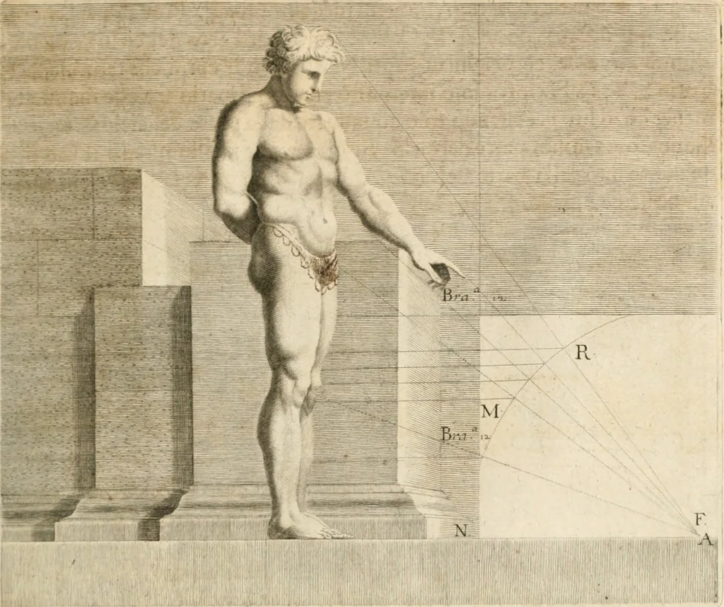 An illustration from Traitté de la peintvre, 1651, leaf 138