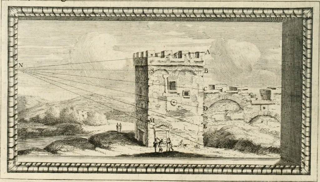 An illustration from Traitté de la peintvre, 1651, leaf 141