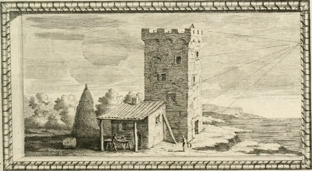 An illustration from Traitté de la peintvre, 1651, leaf 142