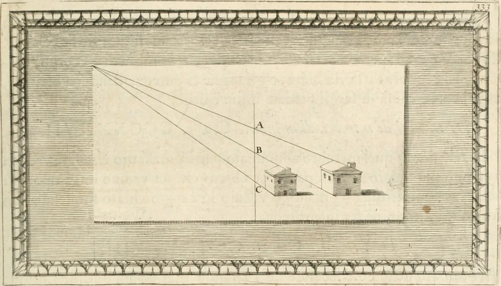 An illustration from Traitté de la peintvre, 1651, leaf 152